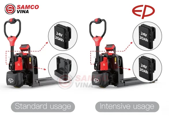 Xe Nâng Tay Điện MINI EP F4 với nguồn điện tách biệt thông minh, vận hành liên tục không lo sụt áp