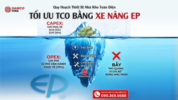 Hướng Dẫn Quy Hoạch Thiết Bị Nh&agrave; Kho To&agrave;n Diện: Tối Ưu TCO Bằng Xe N&acirc;ng EP