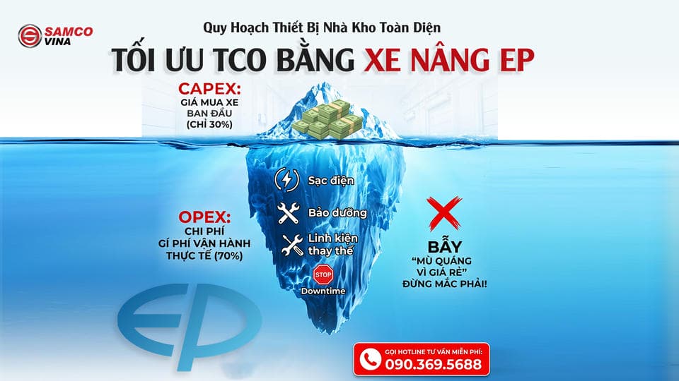 Hướng Dẫn Quy Hoạch Thiết Bị Nhà Kho Toàn Diện: Tối Ưu TCO Bằng Xe Nâng EP